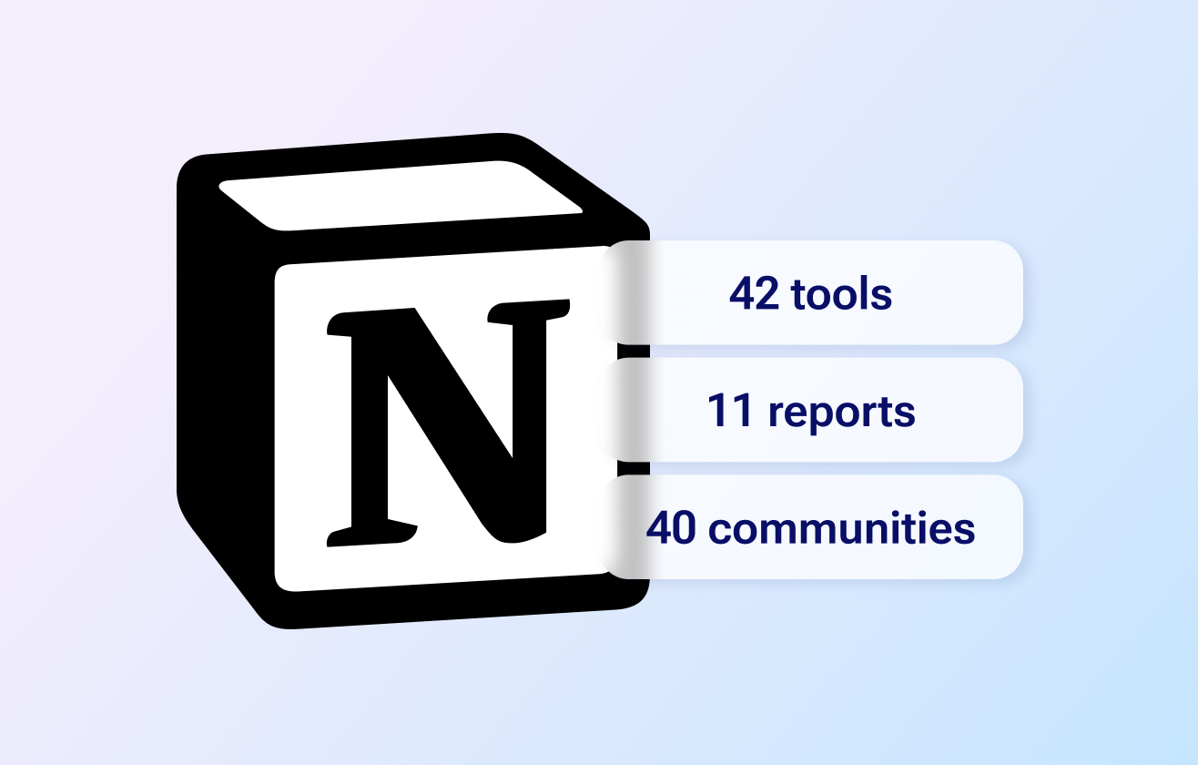 preview product playbook